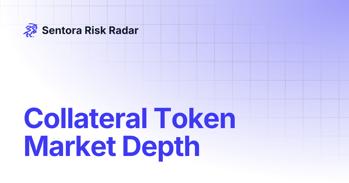 Collateral Token Market Depth | Sentora Risk Radar