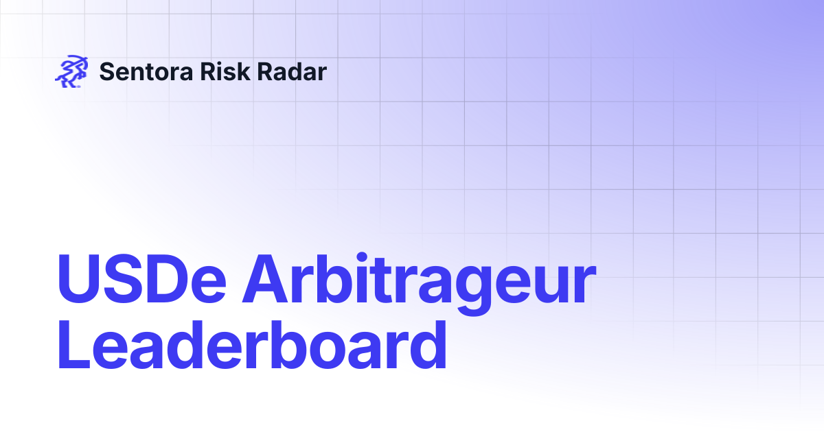 USDe Arbitrageur Leaderboard | Sentora Risk Radar