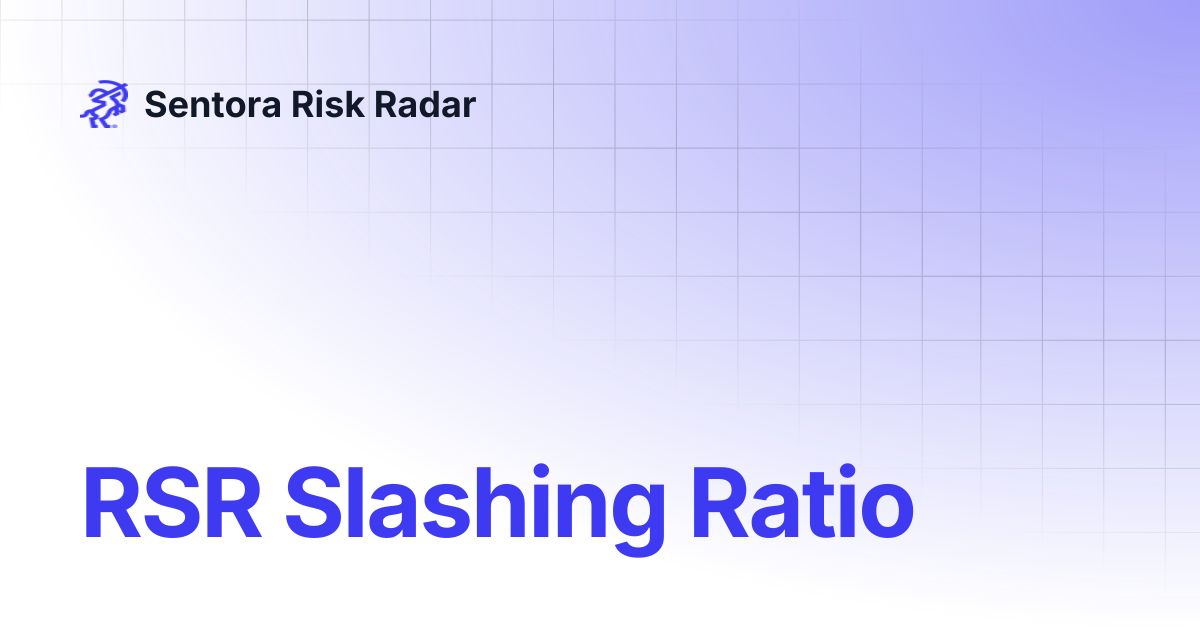 RSR Slashing Ratio | Sentora Risk Radar