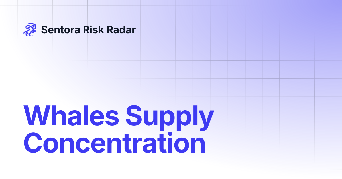 Whales Supply Concentration | Sentora Risk Radar