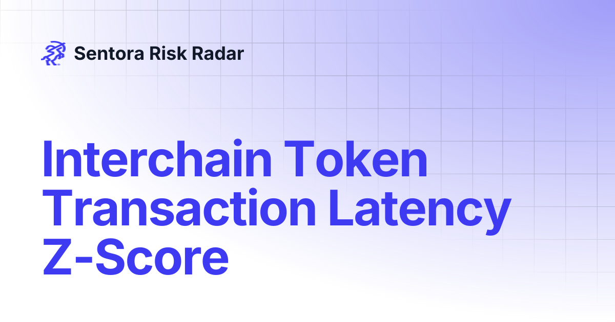 Interchain Token Transaction Latency Z-Score | Sentora Risk Radar