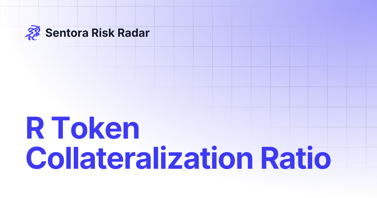 R Token Collateralization Ratio | Sentora Risk Radar